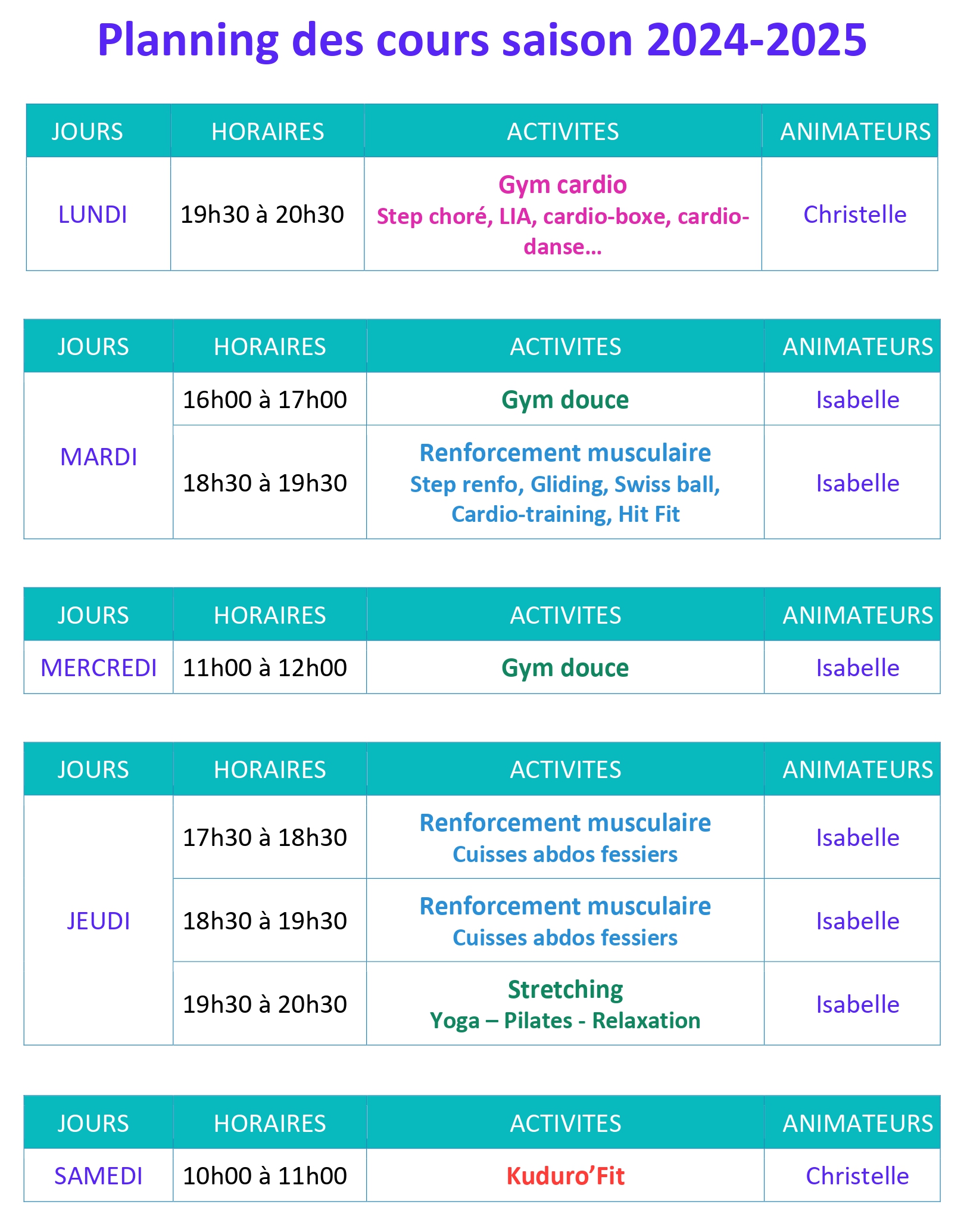 Planning Valserhône 